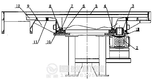 圓盤(pán)給料機(jī)設(shè)計(jì) 圓盤(pán)給料機(jī)設(shè)計(jì)