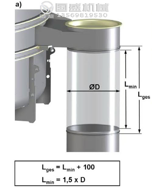 振動篩進出料口軟連接 振動篩進出料口軟連接
